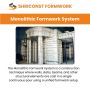 Why Builders Choose the Monolithic Formwork System