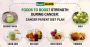 Foods to Boost Strength During Cancer: Cancer Patient Diet P