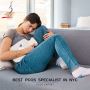 Best pcos specialist in NYC