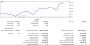 Expert Advisors For Prop Firm Trading Expert Advisors For Prop Firm Trading