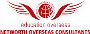 Best Immigration Consultant In Haryana