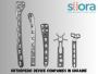 Experienced Orthopaedic Device Companies in Ukraine