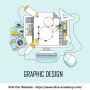 Graphic Design Course Duration- Choose the Right Program