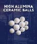 High Alumina Ceramic Balls Manufacturer Offering Global Supp