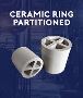 Trusted Ceramic Ring Manufacturers in India – Premium Indust