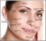 Affordable Dermal Fillers in Kingston, Ontario