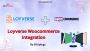Loyverse and WooCommerce Integration by SKUplugs Loyverse and WooCommerce Integration by SKUplugs