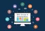 Best Website Development Company for Professional Web Design