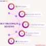 Buy Verified Trustpilot Reviews