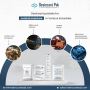 Sorbipaks for Containers | Container Desiccants by Sorbchem