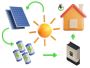 Reliable Off-Grid Solar Installation in Dunsborough