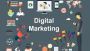 Top Digital Agency in Canada