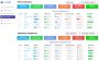 Real-Time Productivity Tracking Software – DeskTrack
