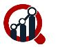 Cargo Hold Coating Industry Outlook