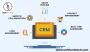  CRM solutions | CRM Consulting Services | CRM Solutions | U