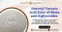 DATEM in Baking: Improving Texture, and Shelf Life DATEM in Baking: Improving Texture, and Shelf Life