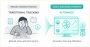 How AI-Powered Personal Finance Assistants Are Transforming 
