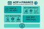 AOP in Finance: Stop Budget Failures with Better Annual Plan
