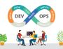 DevOps Training Class DevOps Training Class