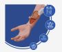 treatment for skin rashes