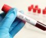 Trusted STD Testing Services Dubai – Private, Fast & Afforda