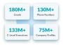 Need Verified B2B Contact Data in the USA,Canada for Lead ?