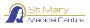 Hair Regrowth Clinic Melbourne