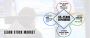 Best Stock Market Courses in Delhi | StockVidyapeeth