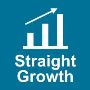Digital Growth Unleashed