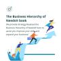 The Business Hierarchy of Needs®