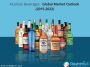 Beverage Market Research | Strategymrc.com