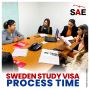 Understand The Sweden Student visa Process Time 