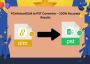 PCinfotoolOLM to PST Converter – 100% Accurate Results