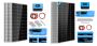 RV Solar Panel System – Power Your Adventures RV Solar Panel System – Power Your Adventures
