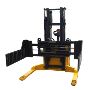Looking For Best Roll Pallet Lifts