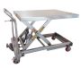 Cleanroom Adjustable Foot Pump Lift Table