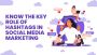 Know the Key Role of Hashtags in Social Media Marketing
