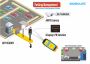 Parking Management System Parking Management System