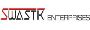 Best fluke clamp meter supplier and dealer in India.