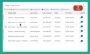 Talygen Cloud based time tracking software 