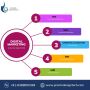 Digital Marketing Campaign