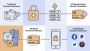 What is Payment Gateway