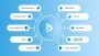 Microsoft Dynamics 365 Implementation Services in USA