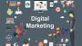 Social Media Marketing in Ganganagar