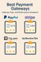 Best Payment Gateways: Features, Fees, and Performance Compa