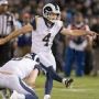 Elite Exposure Camps for Kickers: Stand Out to College Scout