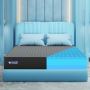 Best Mattress Brands in India