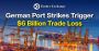 German Port Strikes Trigger $6 Billion Trade Loss