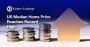 US Median Home Price Reaches Record High
