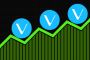 Get In-Depth Insights of Vet Cryptocurrency Price Prediction